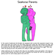 Illustration for article titled The weirdest mating habits of the animal kingdom, explained using humans